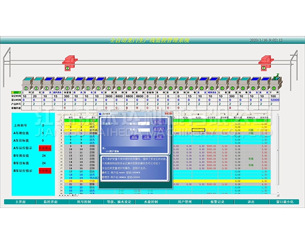 新余全自动龙门生产线监控管理系统